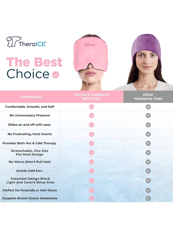 TheraICE Rx Form Fitting Gel Ice Headache/Migraine Relief Hat, Cold Therapy Migraine Relief Mask, Comfortable & Stretchable Ice Pack Eye Mask for Puffy Eyes, Tension, Sinus & Stress Relief - Image 3